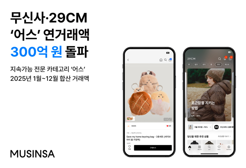 무신사, 지속가능 카테고리 연간 거래액 300억 돌파 - 뉴스 썸네일 이미지