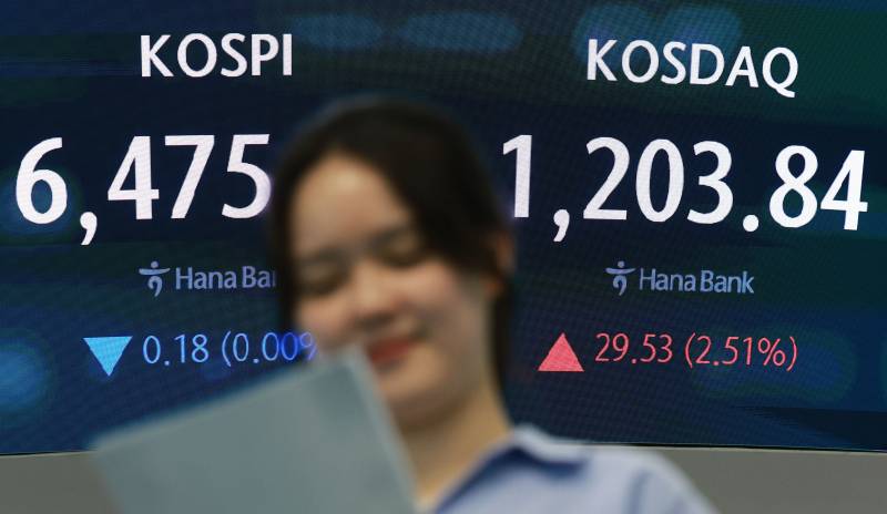 코스닥 1200선 돌파, 바이오주의 부활이 견인차