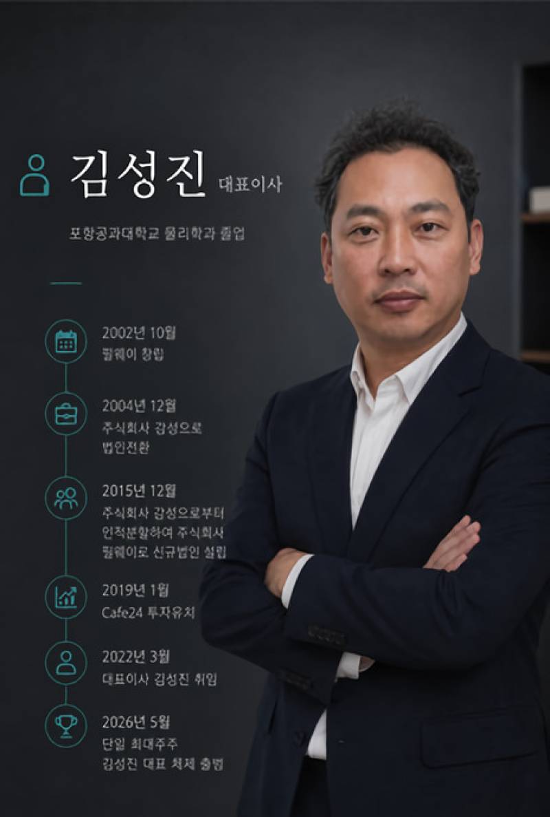 "창업자 체제 강화한 필웨이"... 김성진 대표, 최대주주 단일화로 AI 사... - 뉴스 썸네일 이미지