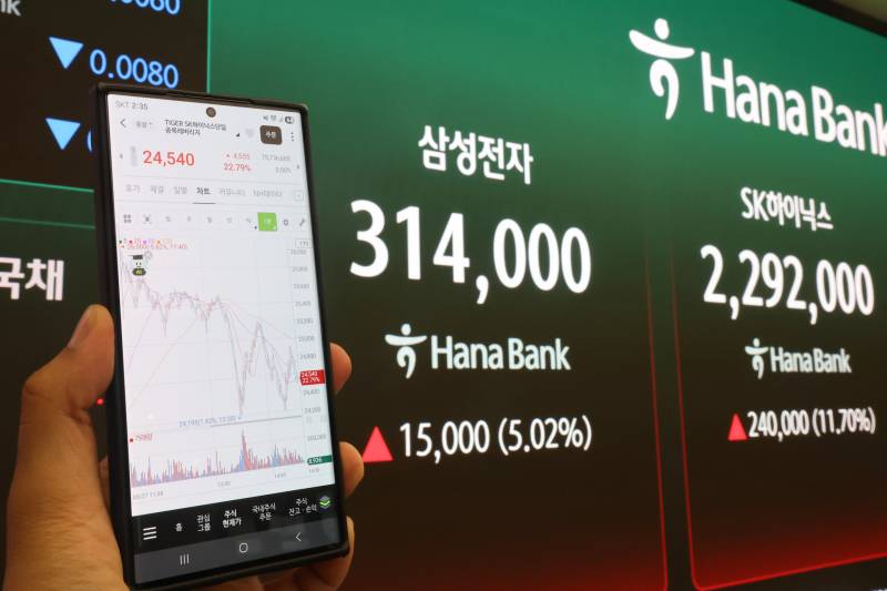 대기업 취업 보장 반도체 계약학과, 서울대 합격선 넘어서며 입시 파란
