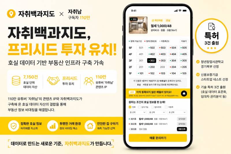 자취백과지도, 프리시드 투자 유치...호실 데이터 기반 부동산 인프라 구... - 뉴스 썸네일 이미지