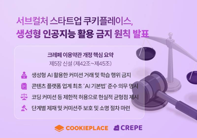 쿠키플레이스, 커미션 중개 플랫폼 '크레페'에 생성형 AI 활용 금지 원... - 뉴스 썸네일 이미지