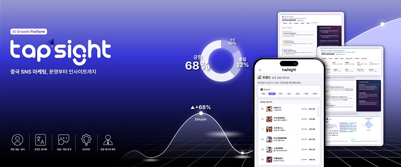 아이원탭, 중국 SNS 통합 마케팅 플랫폼 '탭사이트' 출시 - 뉴스 썸네일 이미지