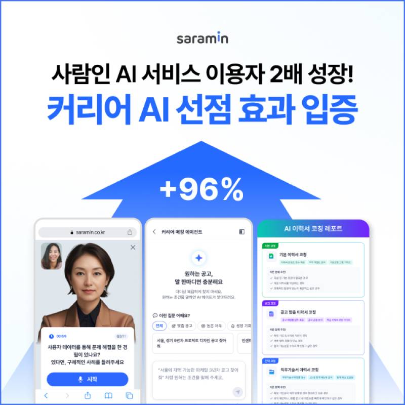 ‘공고 나열은 옛말’…AI로 영역 확장하는 채용 플랫폼