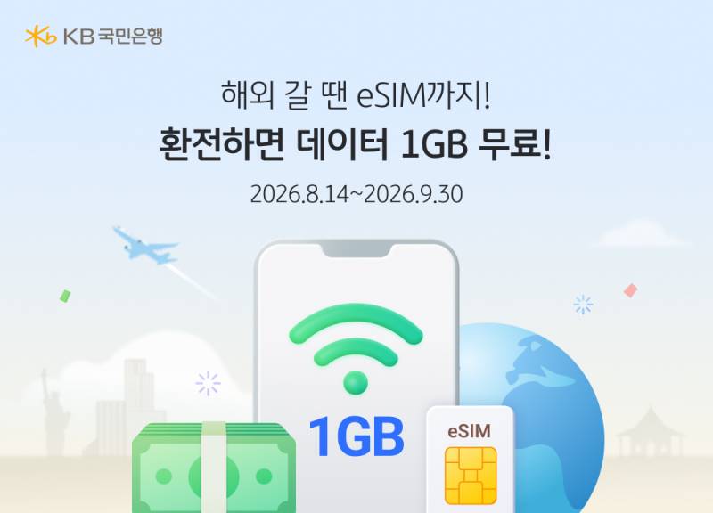 선착순 5만명...국민은행, 환전 고객에 eSIM 데이터 무료 제공 - 뉴스 썸네일 이미지