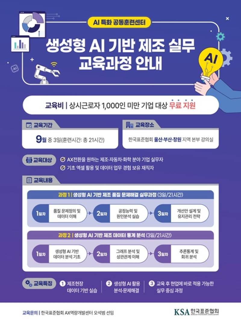한국표준협회, 동남권 제조기업 AI 전환 지원...생성형 AI 실무교육 2개 ... - 뉴스 썸네일 이미지