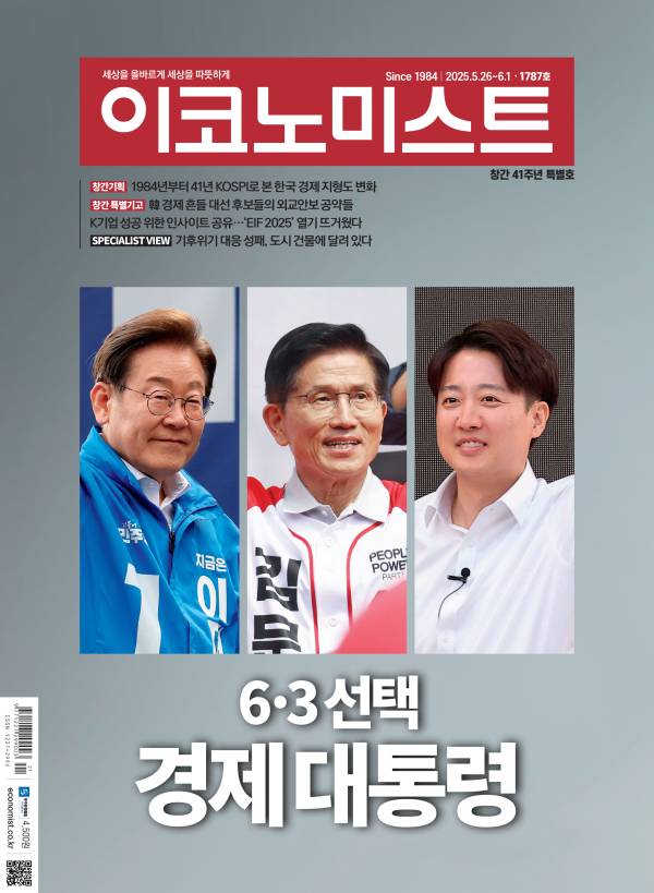 1787호
